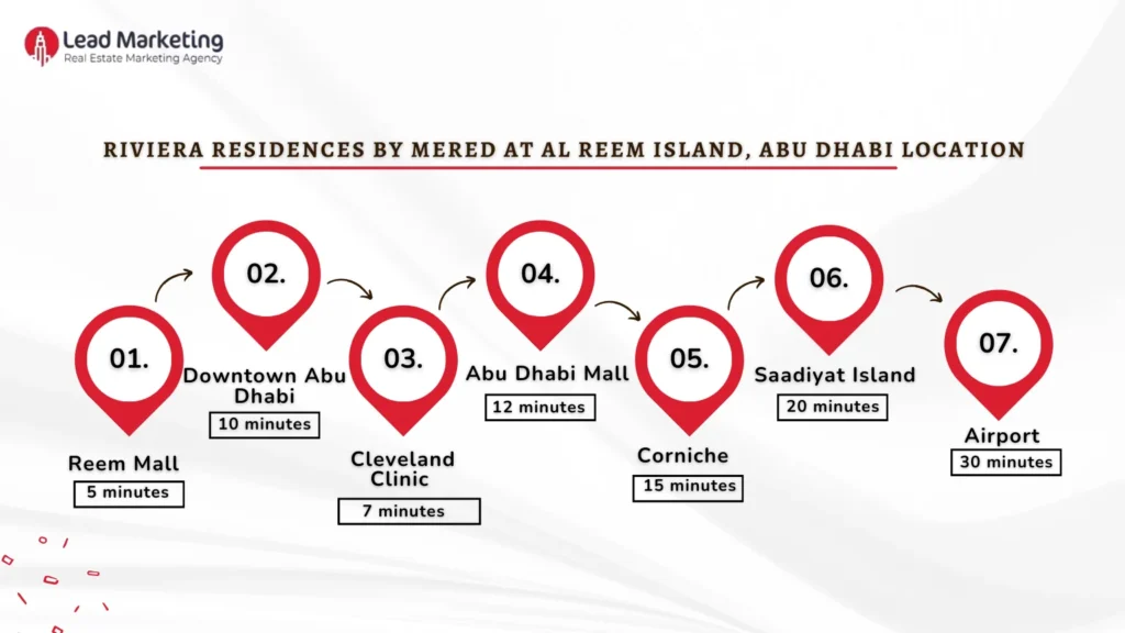Riviera Residences by MERED location