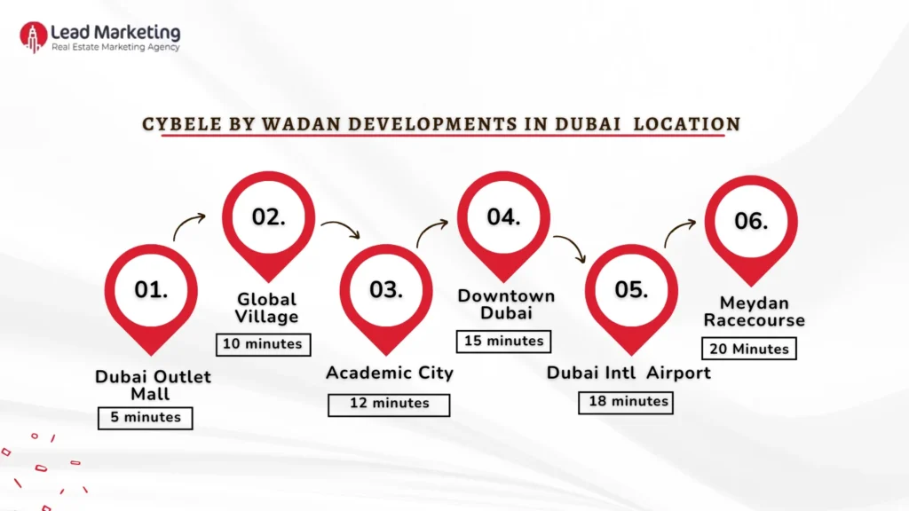 Cybele by Wadan Developments location