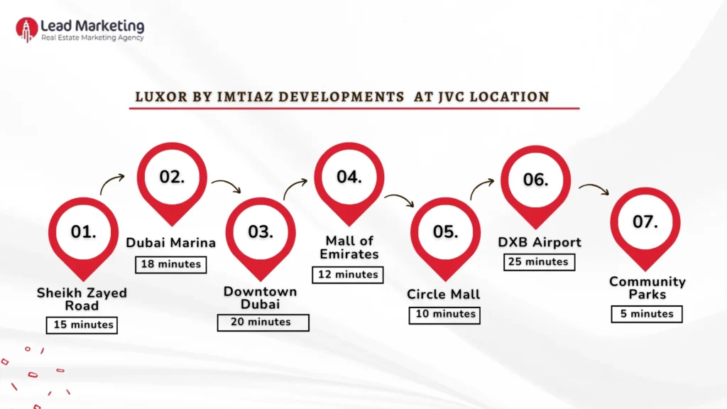 Luxor by Imtiaz Developments location