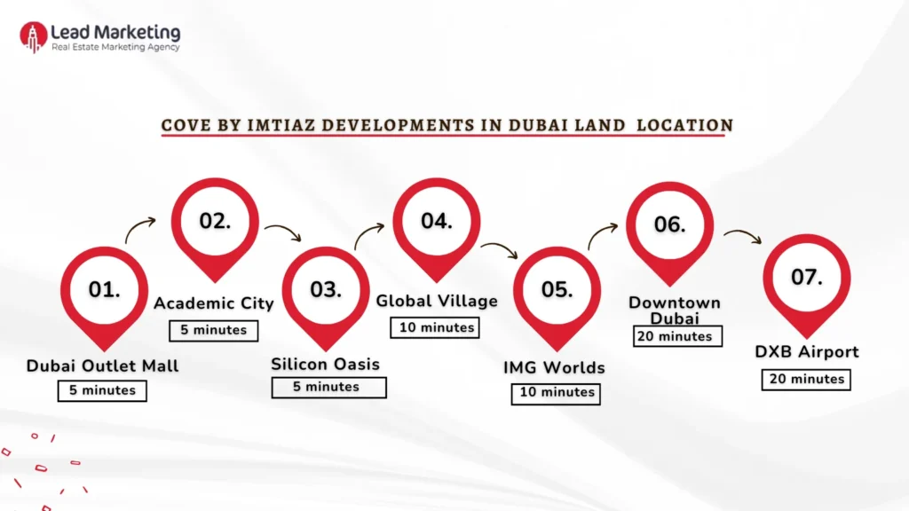 Cove by Imtiaz Developments location
