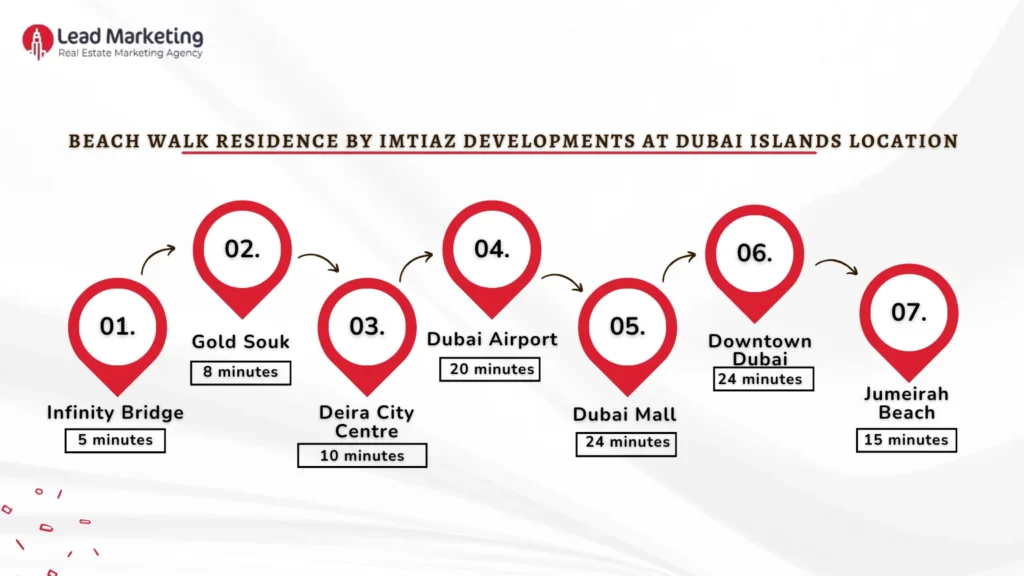 Beach Walk Residence by Imtiaz Developments location