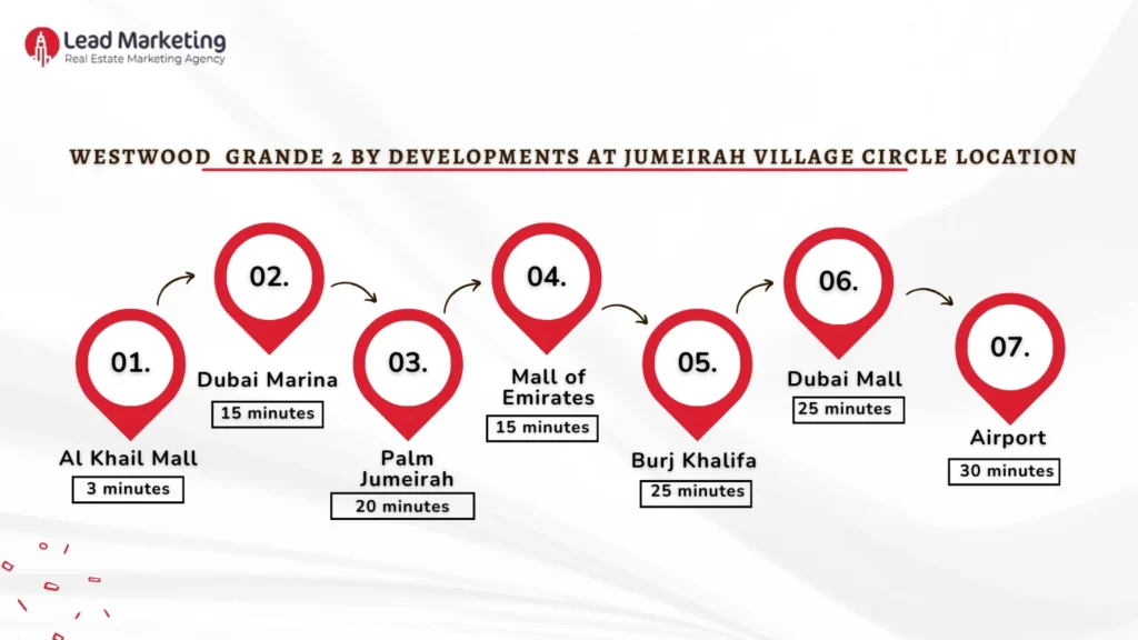 Westwood Grande 2 by Imtiaz Developments location
