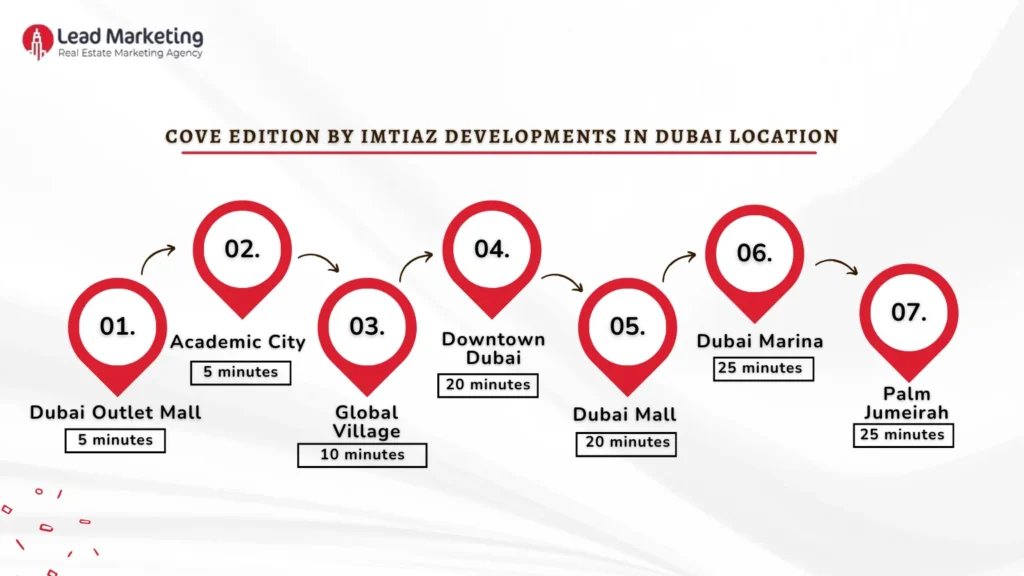 Cove Edition by Imtiaz Developments location