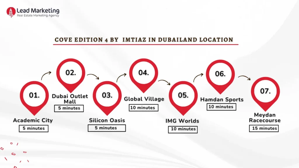 Cove Edition 4 by Imtiaz Location