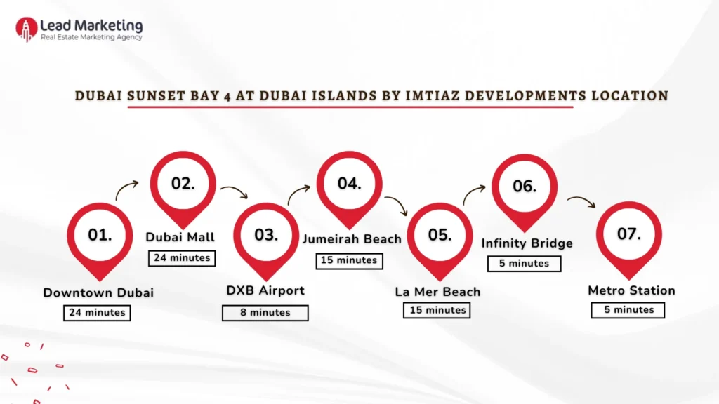 Sunset Bay 4 by Imtiaz Developments location