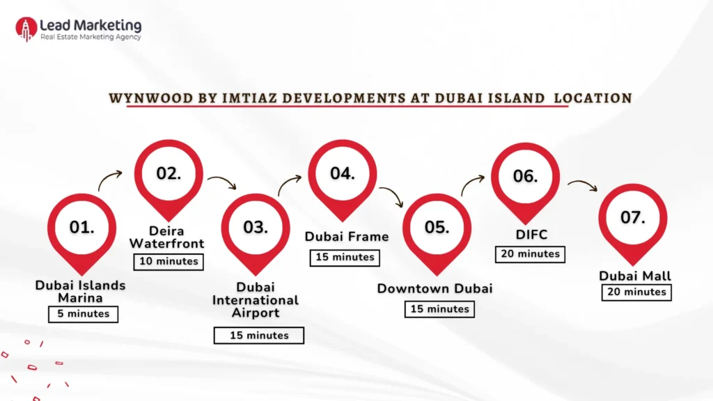 Wynwood by Imtiaz Developments Location