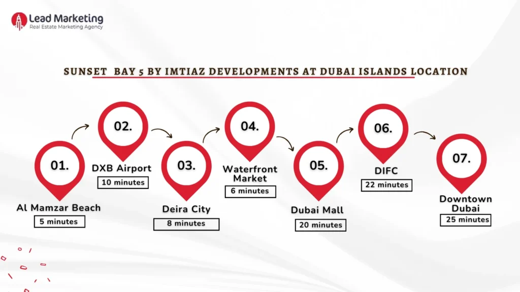 Sunset Bay 5 by Imtiaz Developments Location