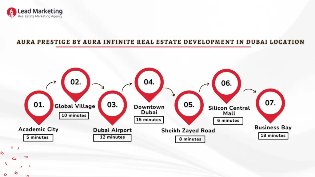 Aura Prestige by Aura Infinite Real Estate Location