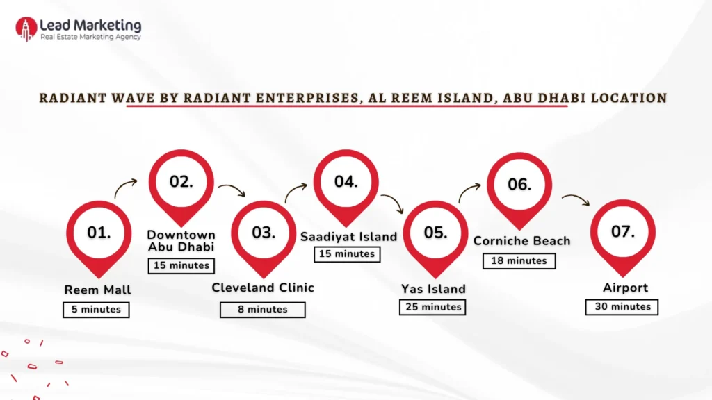 Radiant Wave by Radiant Enterprises Location