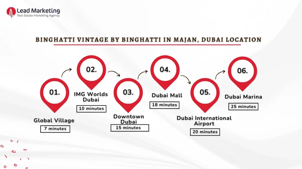 Binghatti Vintage BY Binghatti Location