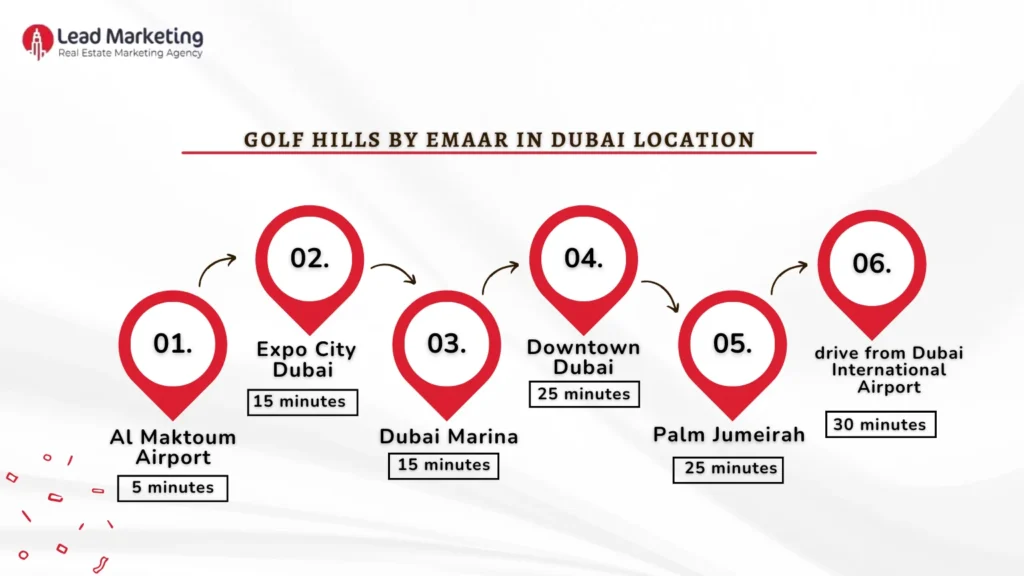 Golf Hills by Emaar Location