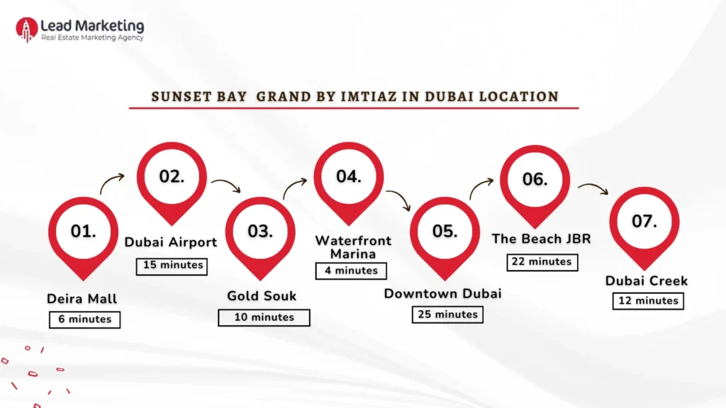 Sunset Bay Grand at Dubai Islands by Imtiaz Developments