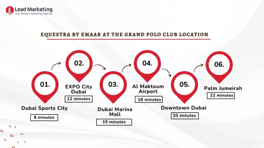 Equestra by Emaar  location
