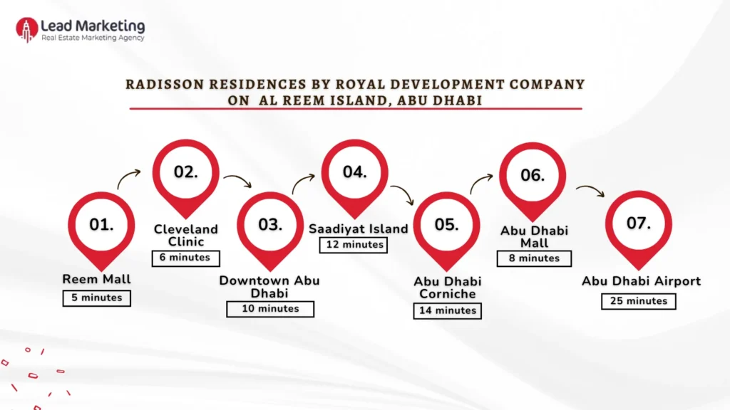 Radisson Residences by Royal Development  Location