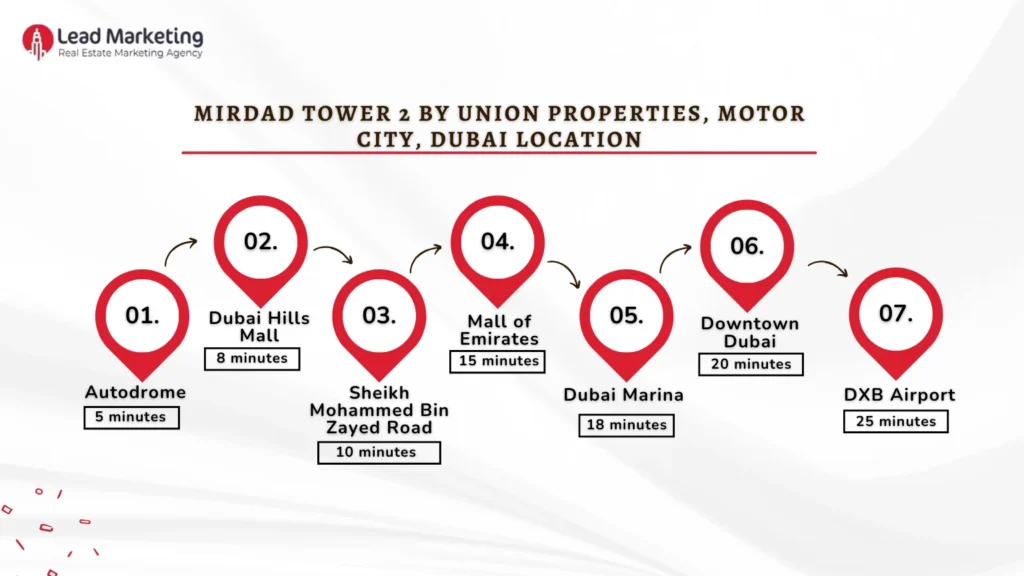 Mirdad Tower 2 by Union Properties Location