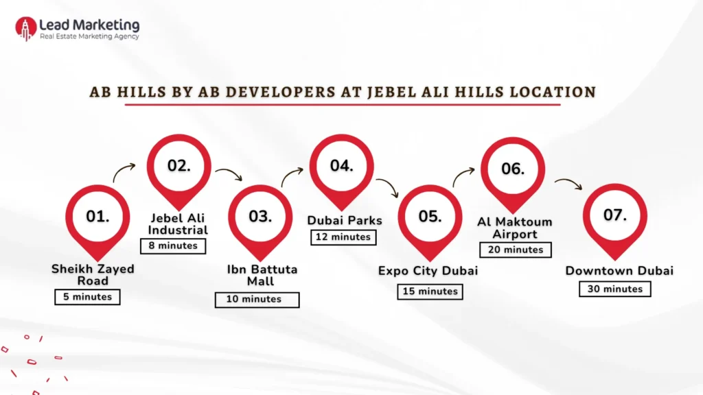 AB Hills by AB Developers Location