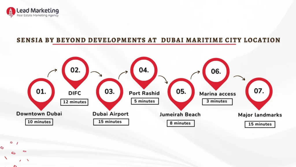 Sensia by Beyond Developments Location