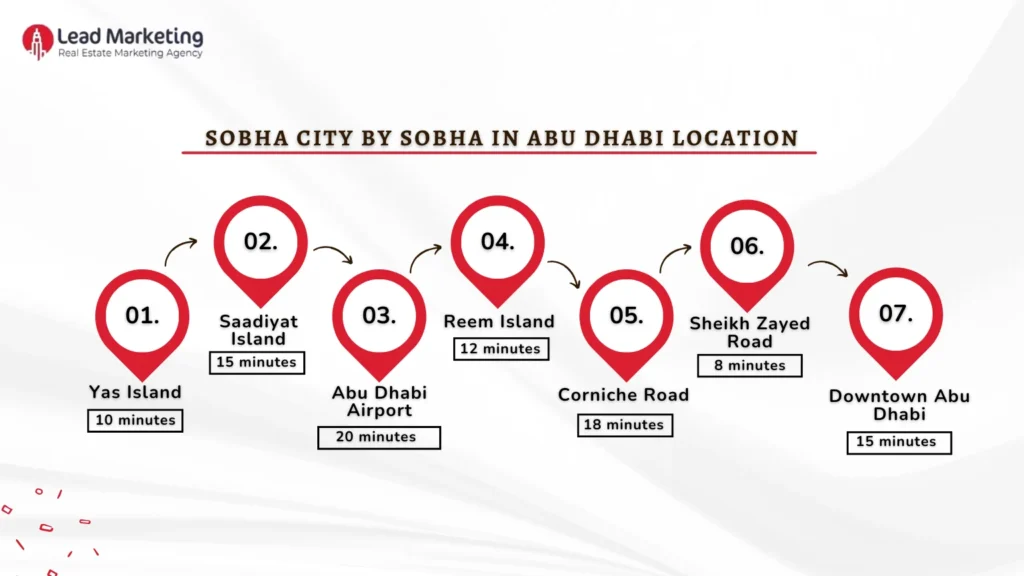 Evelyn by Nshama Group Location