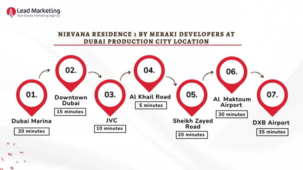 Nirvana Residence 1 by Meraki Developers Location