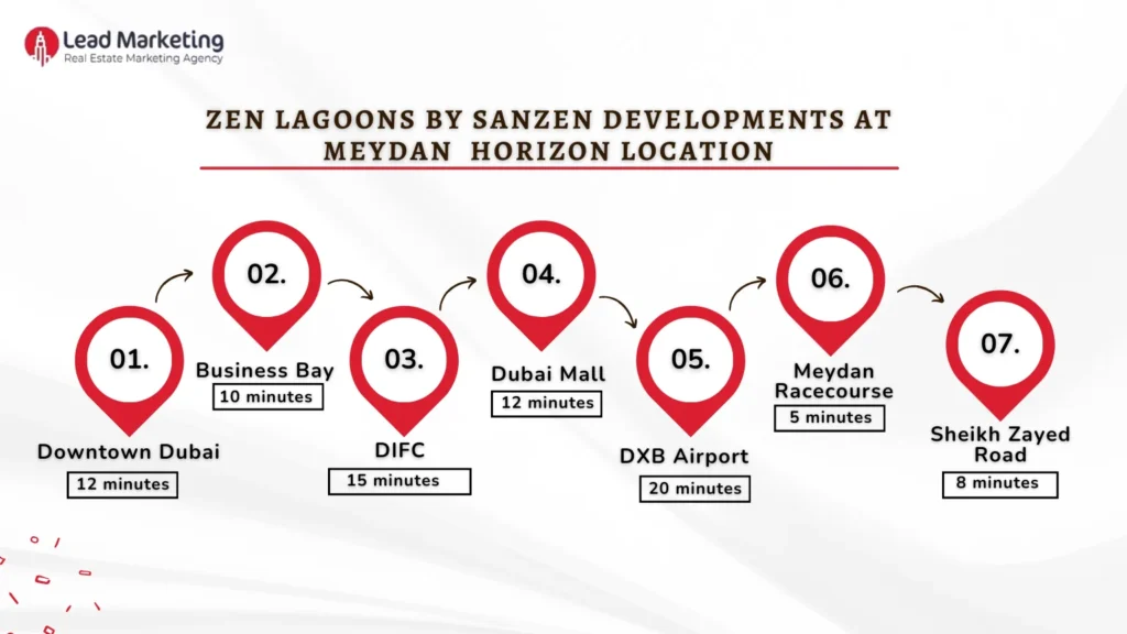 Zen Lagoons by Sanzen Developments Location