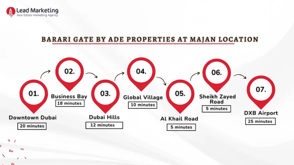 Barari Gate by ADE Properties Location