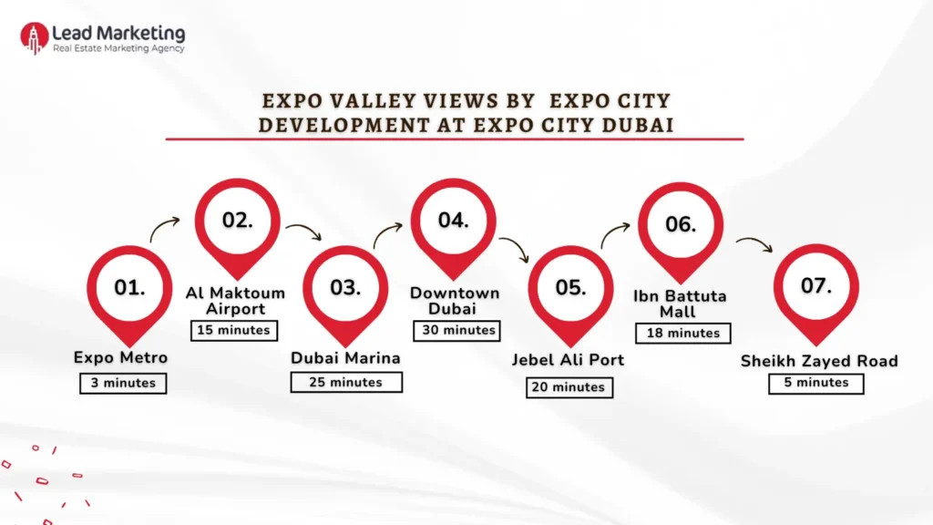 Expo Valley Views by Expo City Development Location