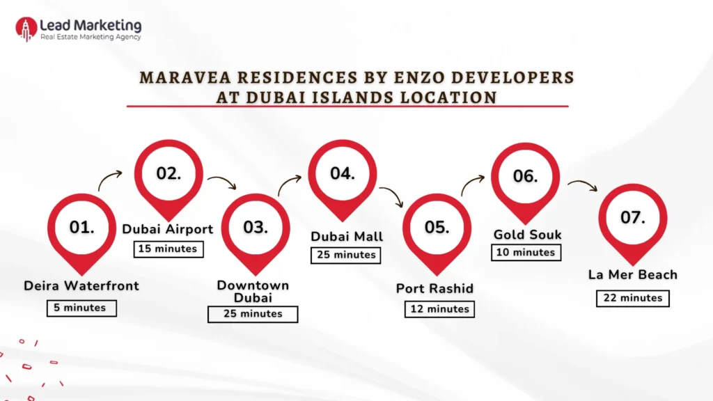 Maravea Residences by Enzo Developers Location