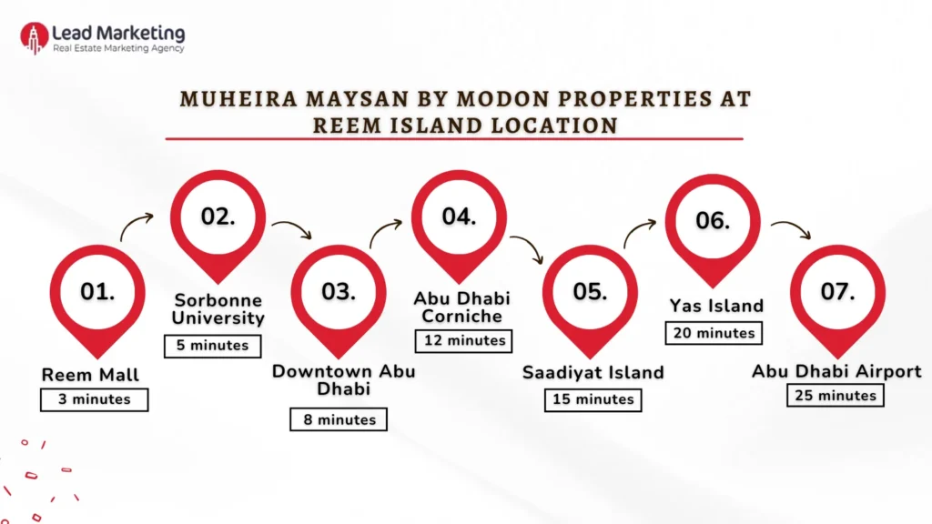 Muheira Maysan at Reem Island Location