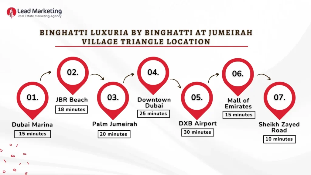 Binghatti Luxuria by Binghatti at Jumeirah Village Triangle Location
