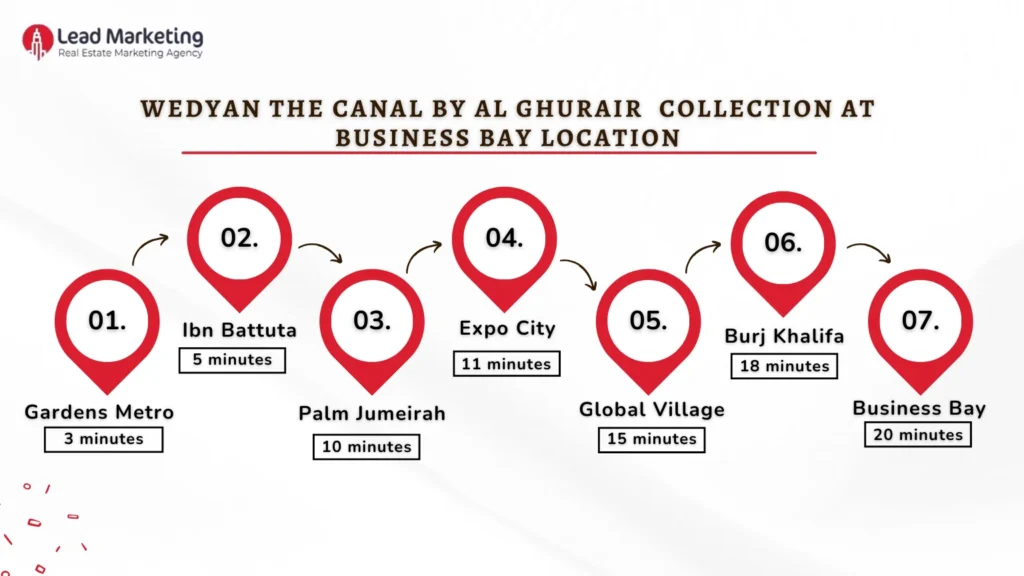 Wedyan The Canal by Al Ghurair Collection at Business Bay Location