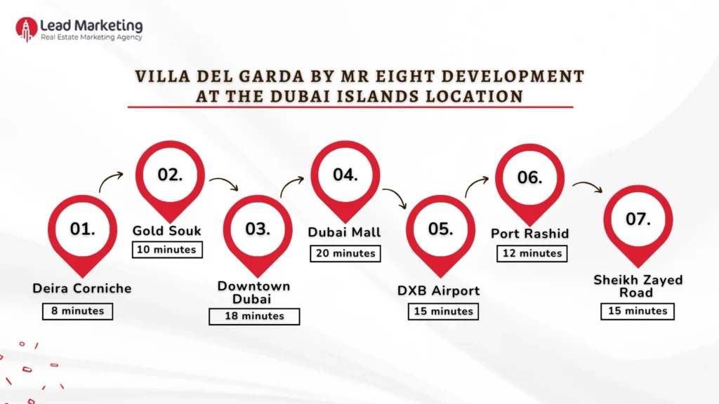Villa del Garda by Mr Eight Development at the Dubai Islands Location