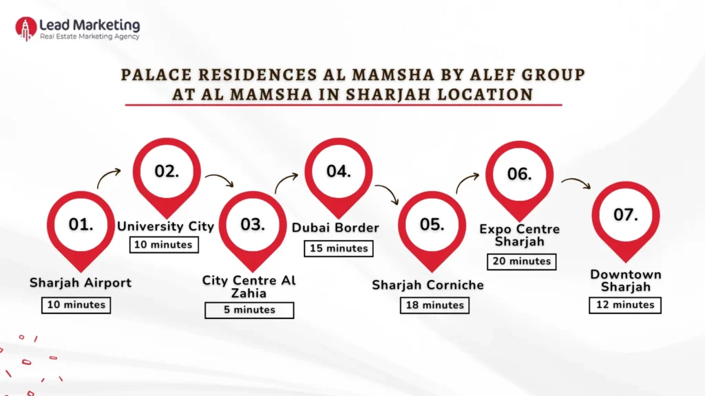 Palace Residences Al Mamsha by Alef Group at Al Mamsha in Sharjah Location