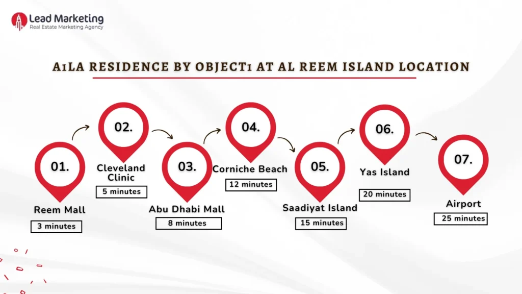 A1LA Residence by Object1 at Al Reem Island Location