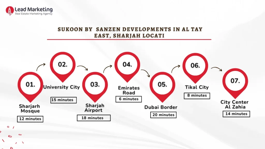 Sukoon by Sanzen Developments Location
