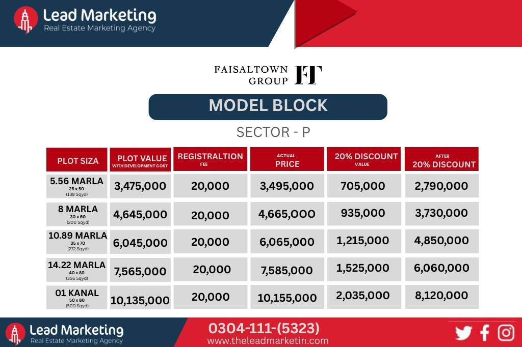 Faisal Town Phase 2 P Block payment plan