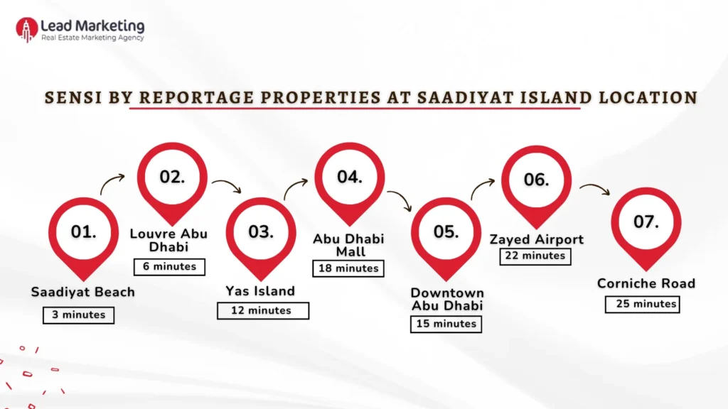 Sensi by Reportage Properties at Saadiyat Island Location