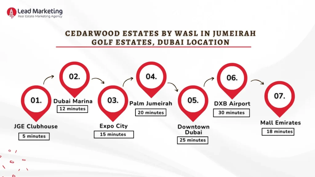 Cedarwood Estates by Wasl in Jumeirah Golf Estates, Dubai Location