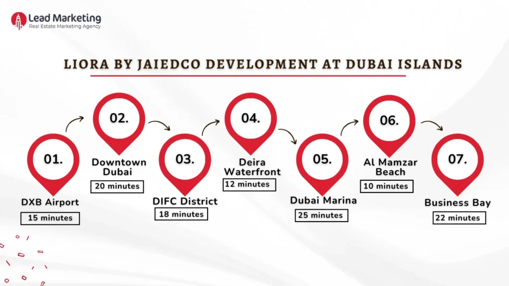 Liora by Jaiedco Development Location