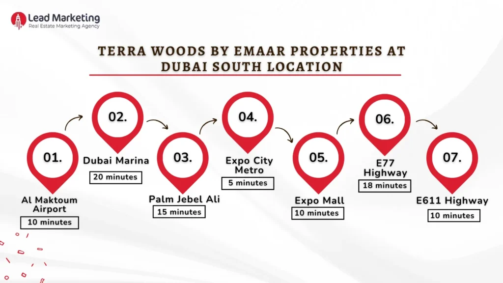 Terra Woods by Emaar Properties Location