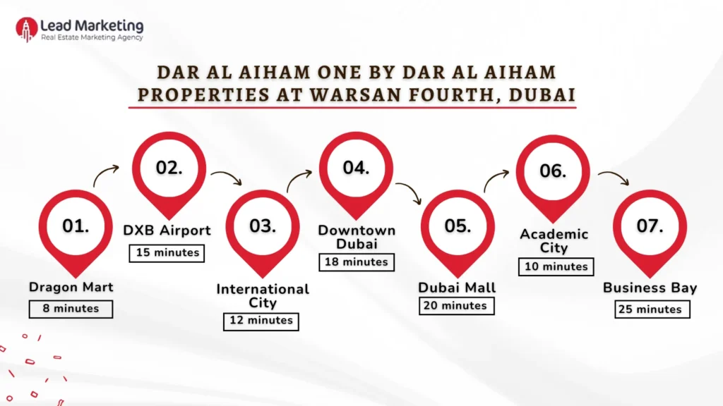 Dar Al Aiham One at Warsan 4 location