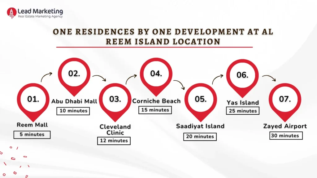 One Residences at Al Reem Island location
