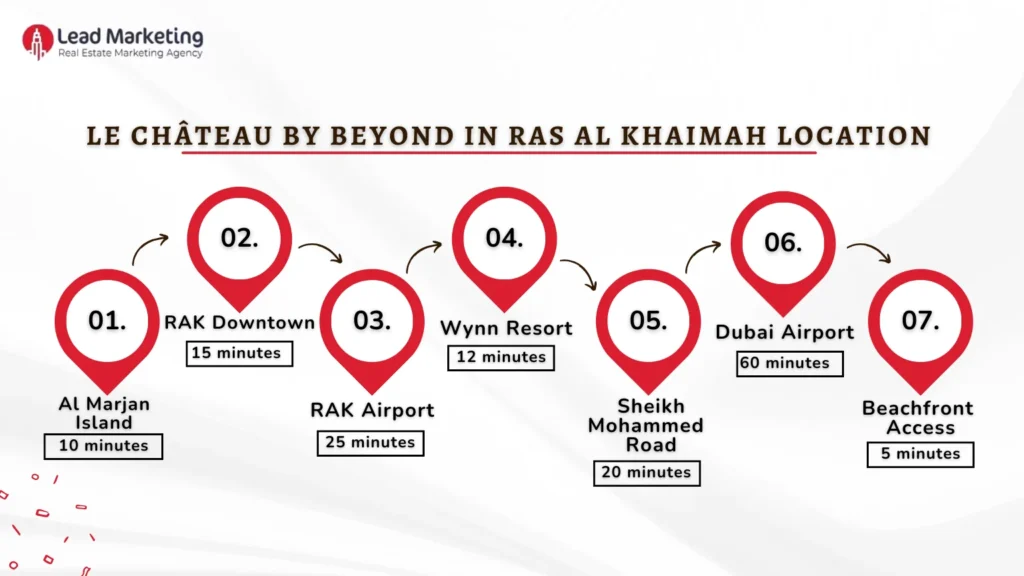 Le Château by BEYOND location