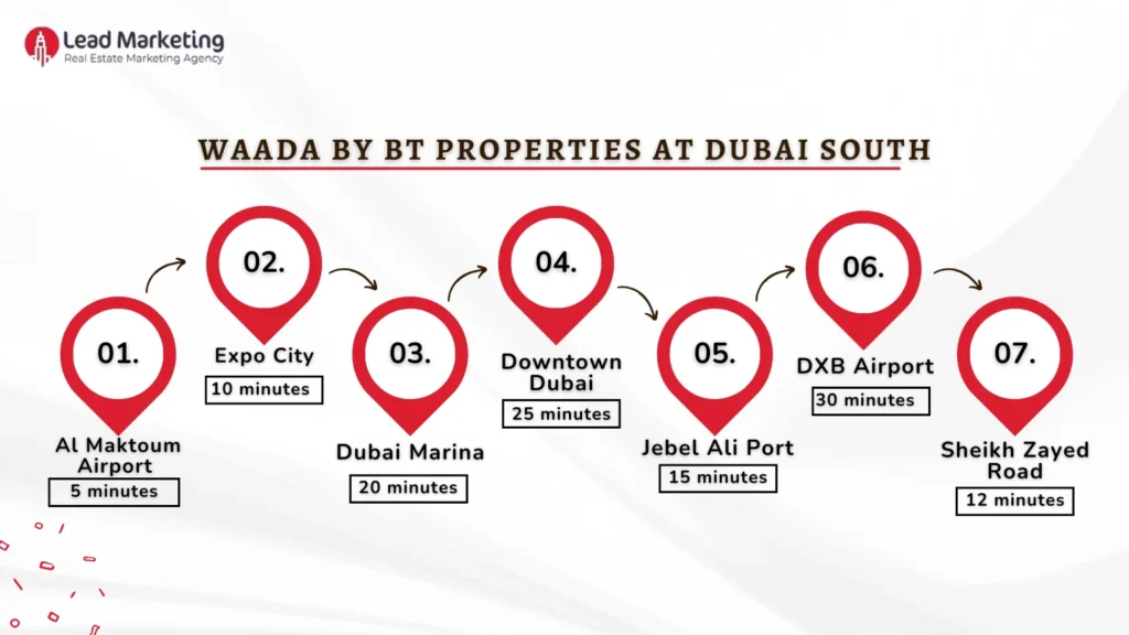 WAADA by BT Properties Location