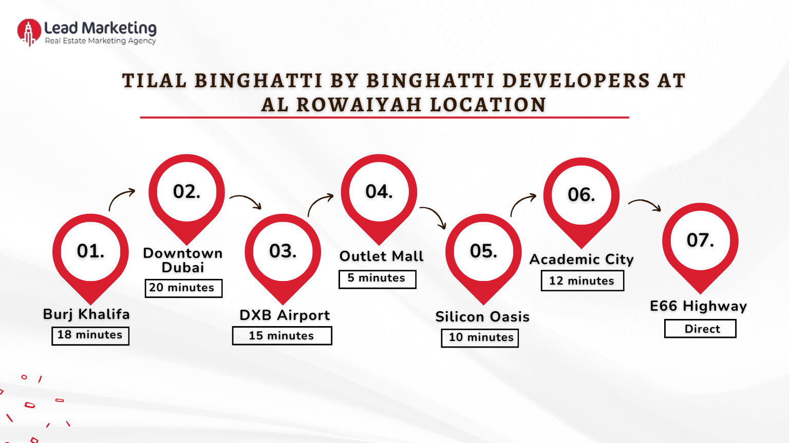 tilal-binghatti-by-binghatti-developers-at-al-rowaiyah