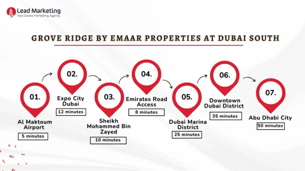 Grove Ridge by Emaar Properties location image