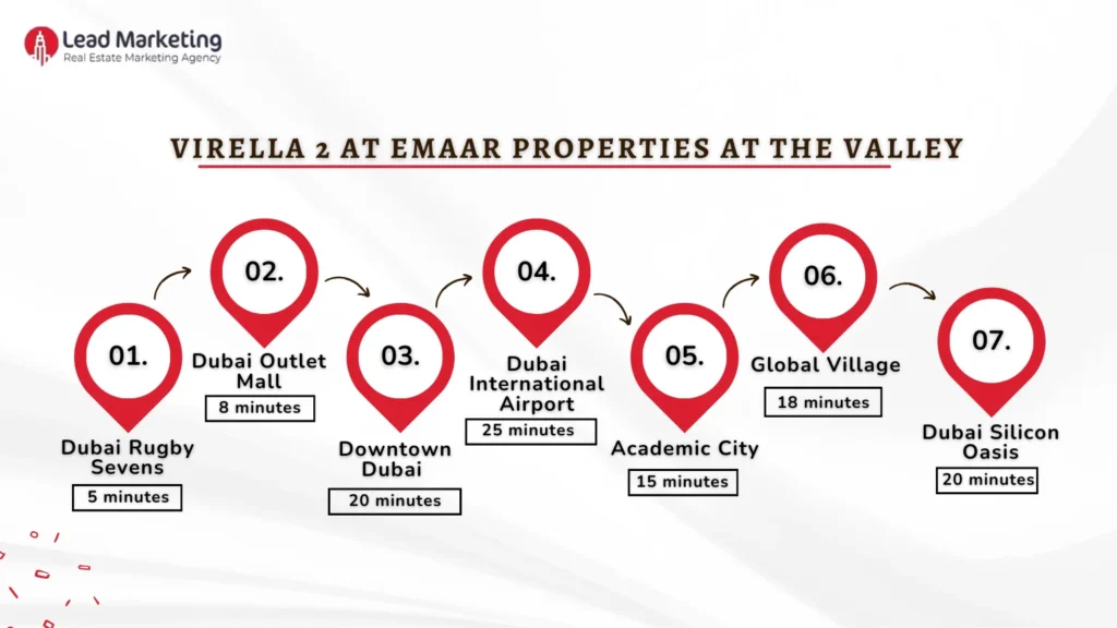 Virella 2 by Emaar Properties location image