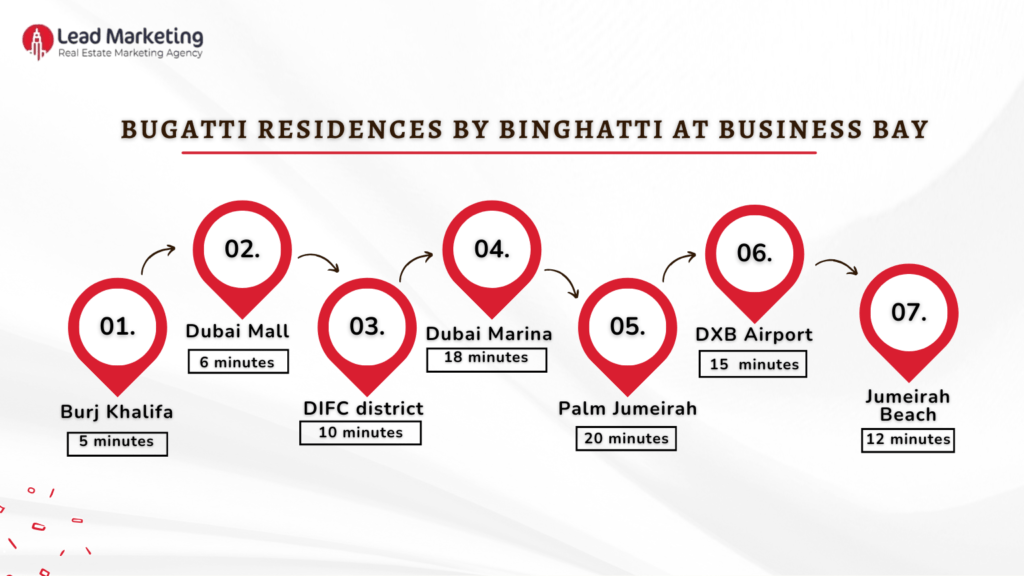 Bugatti Residences by Binghatti Location image