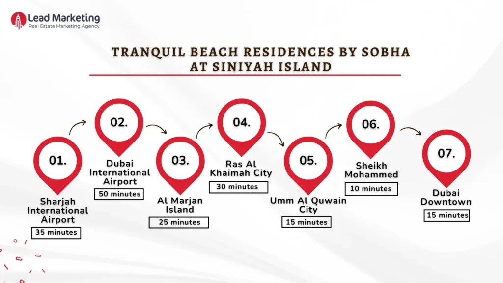 Tranquil Beach Residences by Sobha location image