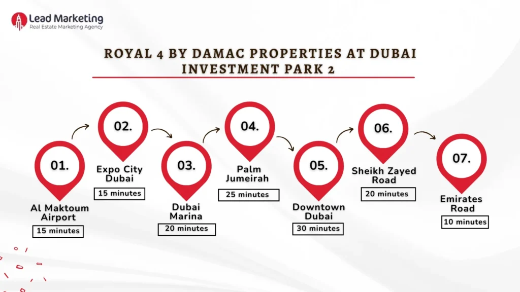 Bayside Marina Residences Tower 3 by Sobha location image