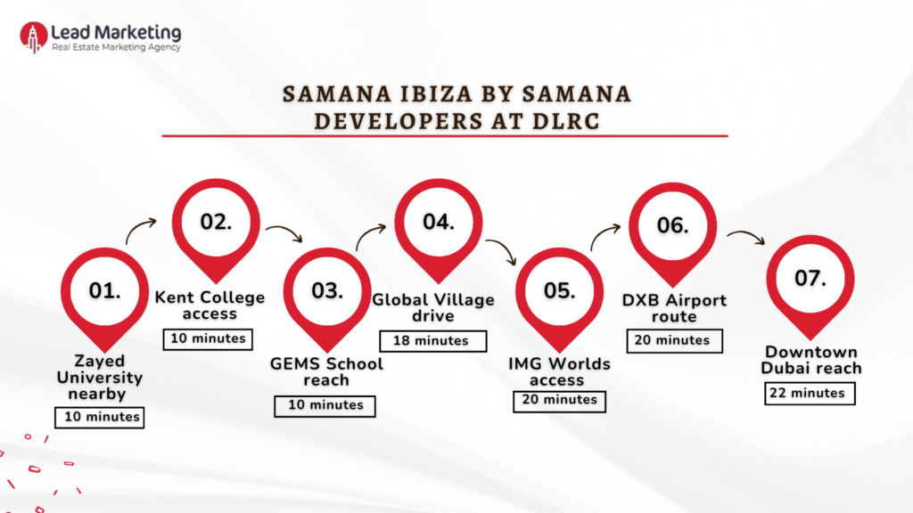 SAMANA Ibiza at DLRC Location image